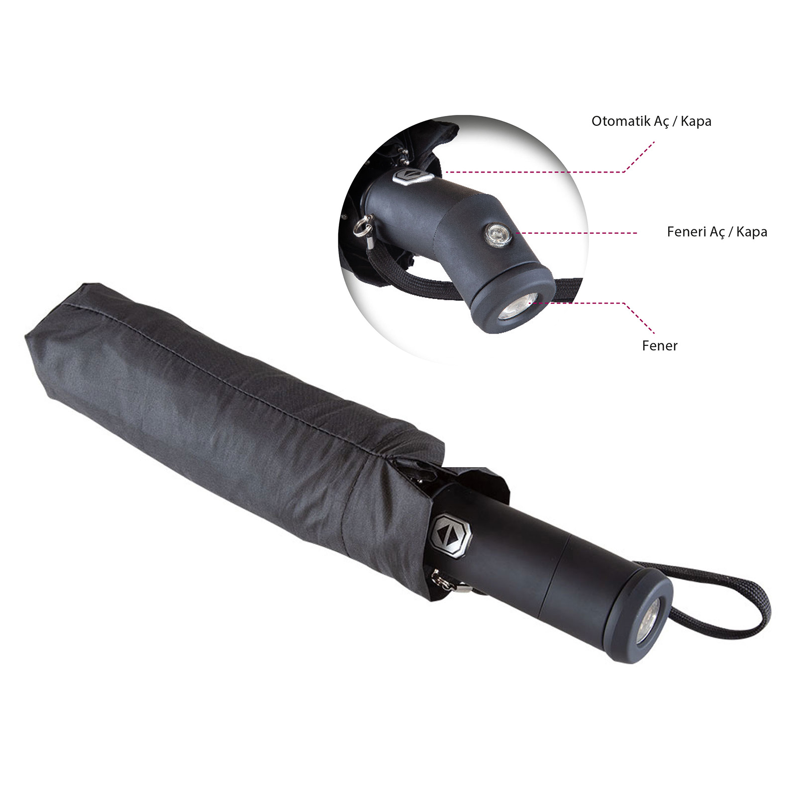 KIRKİKİNDİ TAM OTOMATİK IŞIKLI ŞEMSİYE